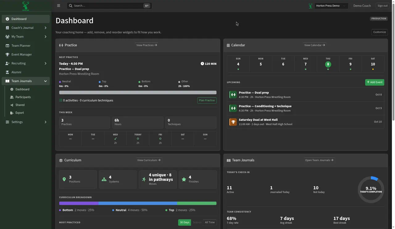 Dashboard